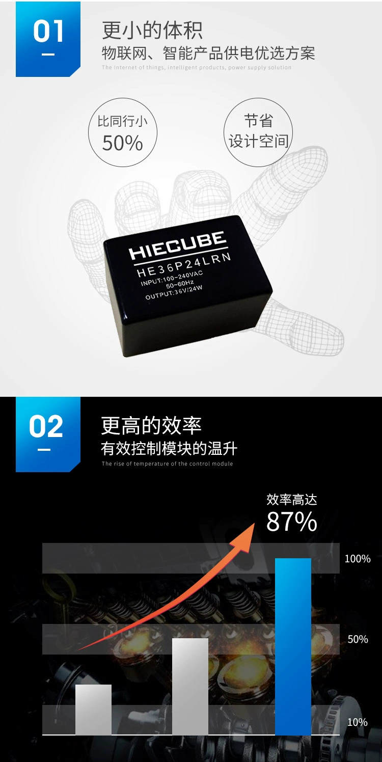 he36p24lrn的转换效率